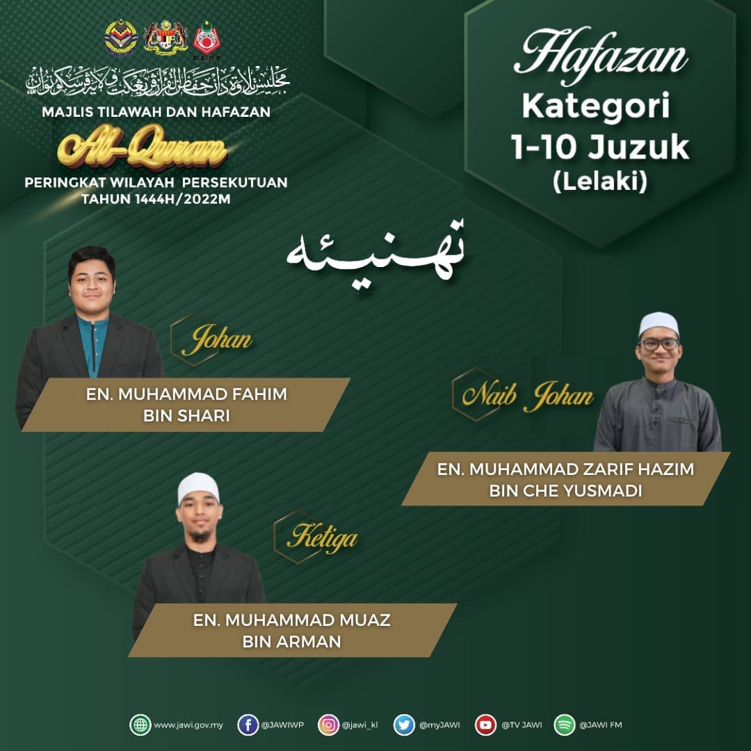 Hafazan Qari 1 hingga 10 juzuk