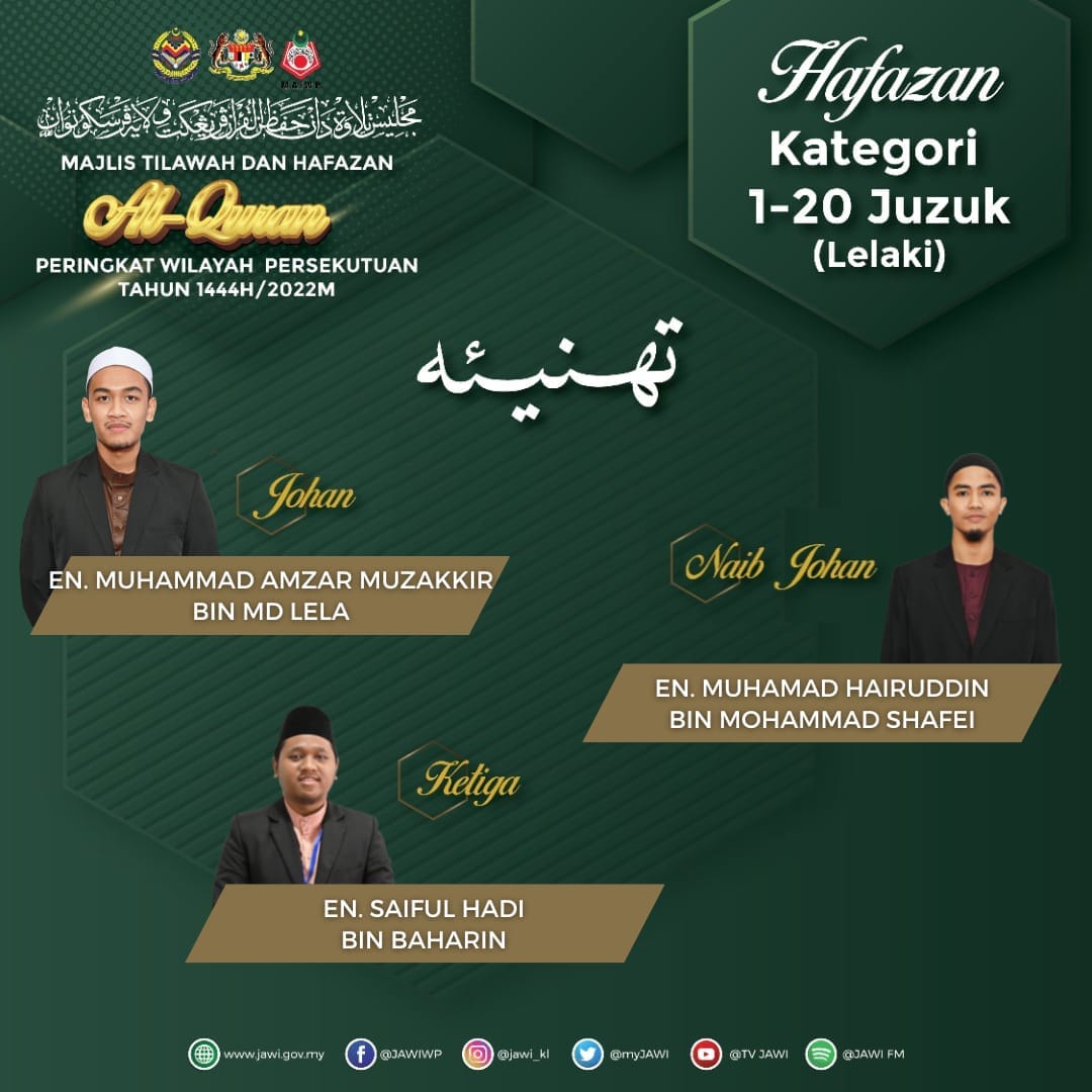 Hafazan Qari 1 hingga 20 juzuk