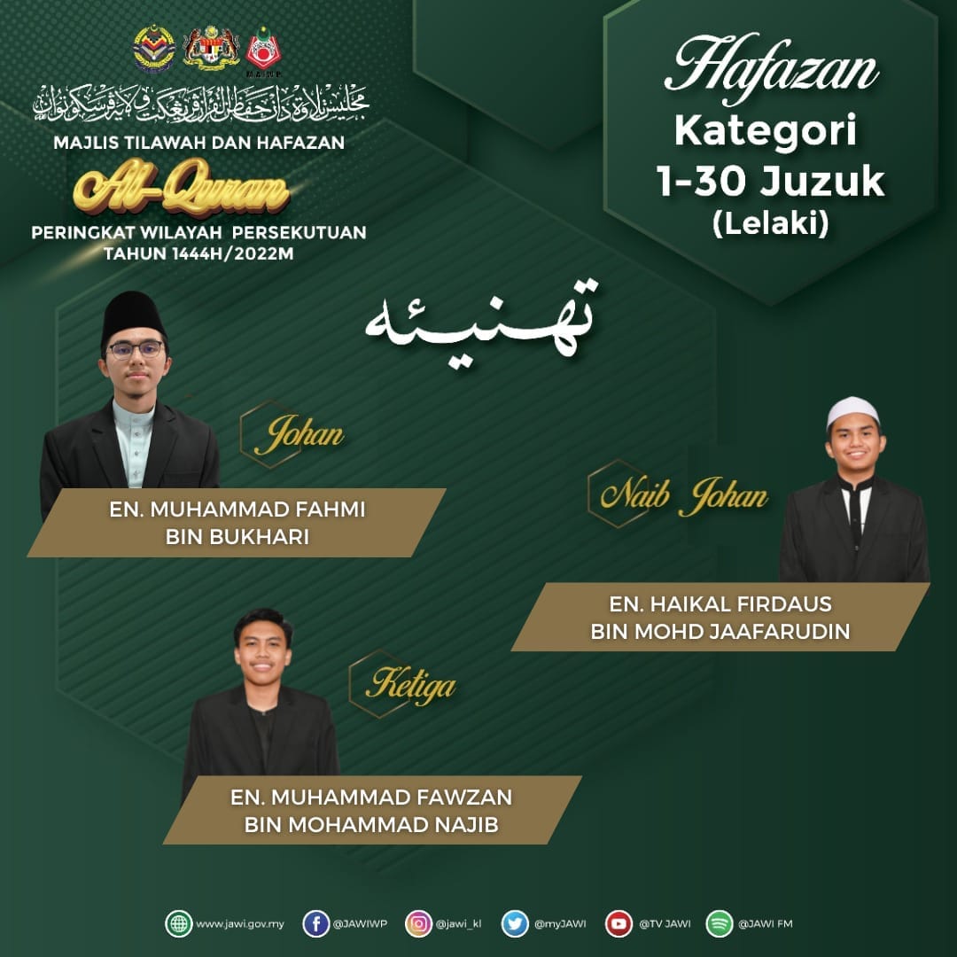 Hafazan Qari 1 hingga 30 juzuk