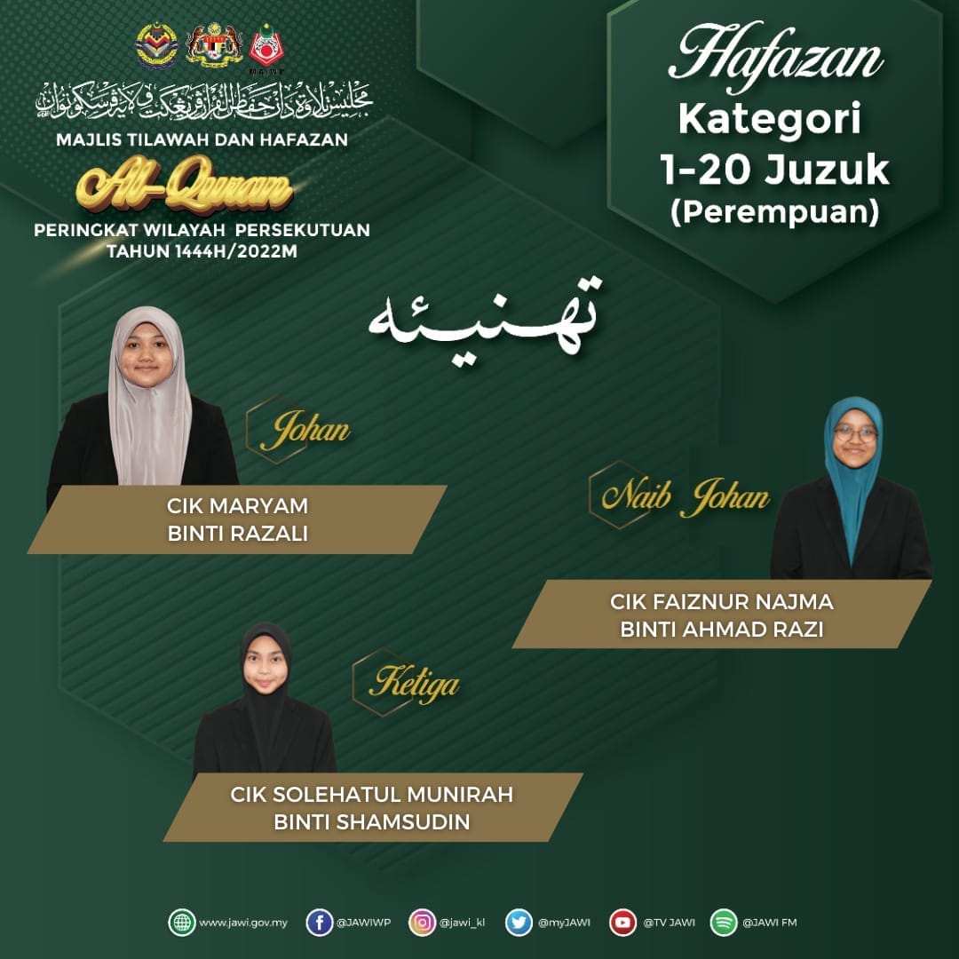 Hafazan Qariah 1 hingga 20 juzuk