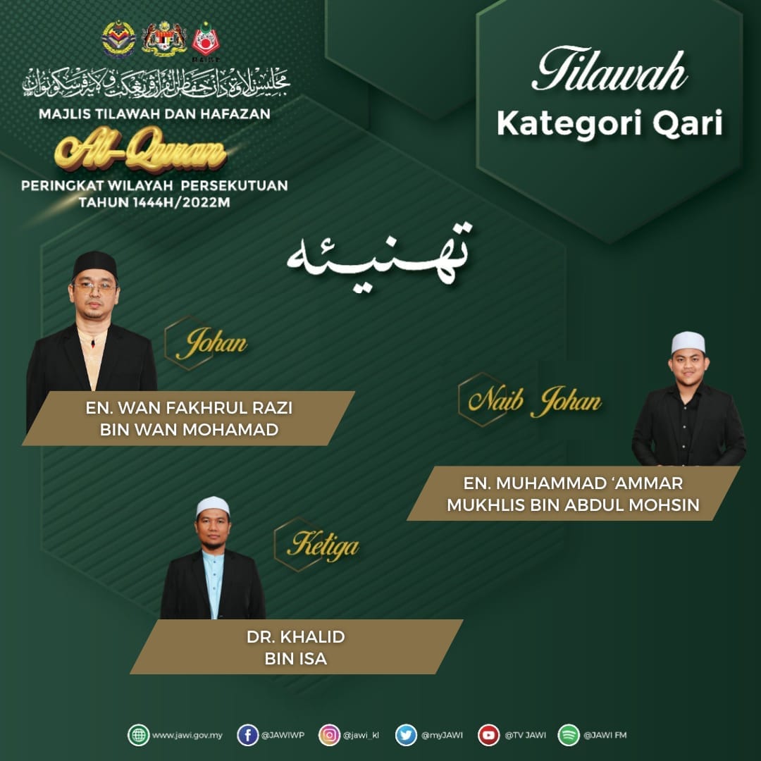 Tilawah Kategori Qari